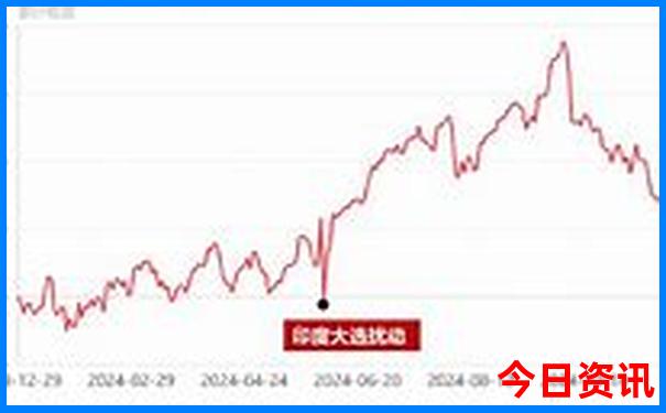 暑假东北旅游攻略